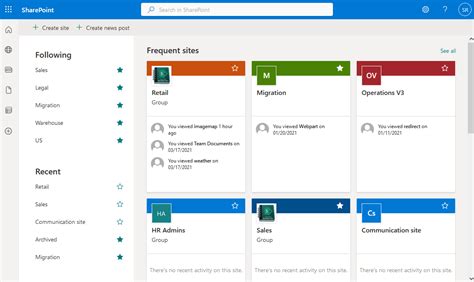 burberry sharepoint|sharepoint log in.